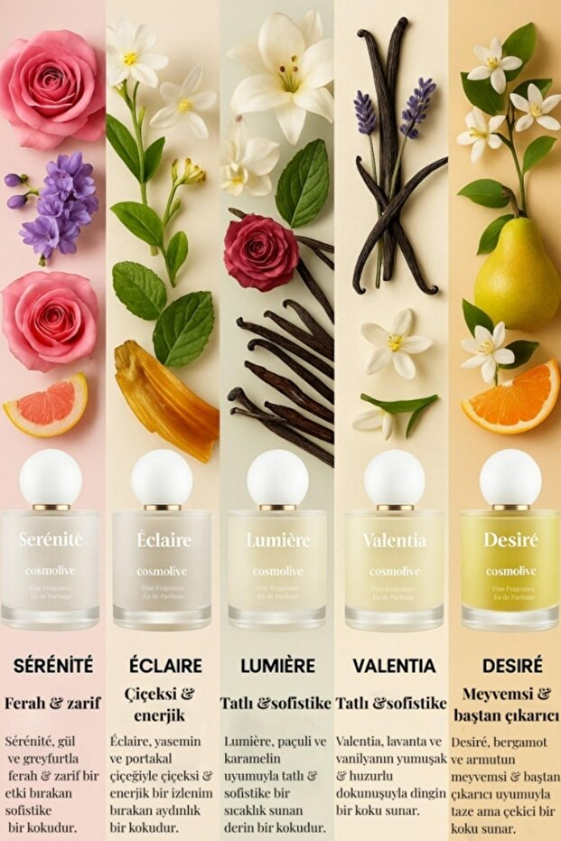 Cosmolive Goddess Valentia Kadın Parfüm | Kalıcı Koku | Yüksek Esanslı Özel Tasarım Parfüm