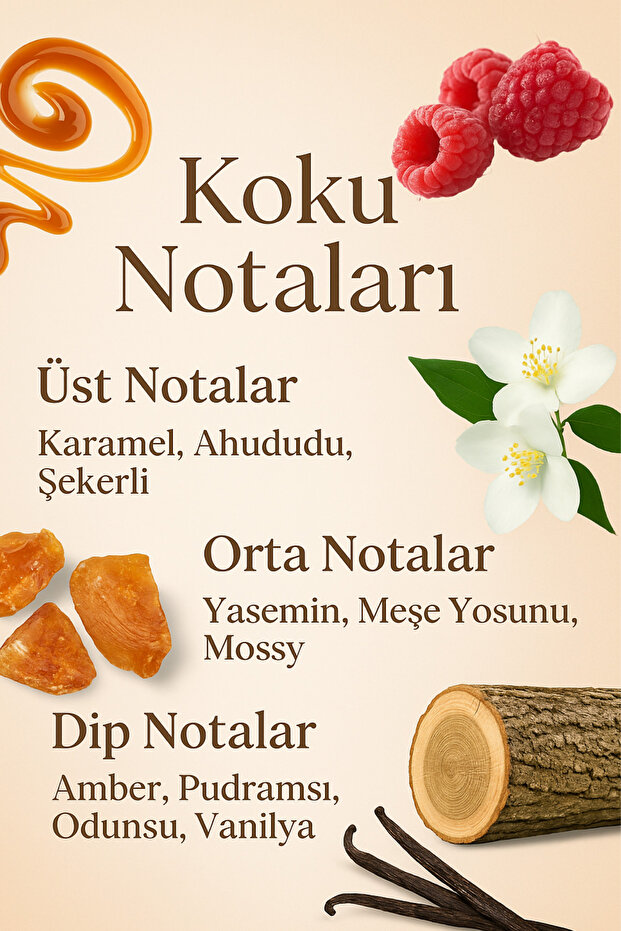 Cosmolive Brazilian Crush Cheirosa 68 Blushing Peony Daily Body Mist Spray