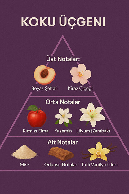 Vücut Spreyi Body Mist | Love Spell | Butterfly Dream | Işıltılı | Nemlendirici | Kadın | 250 ml - 2