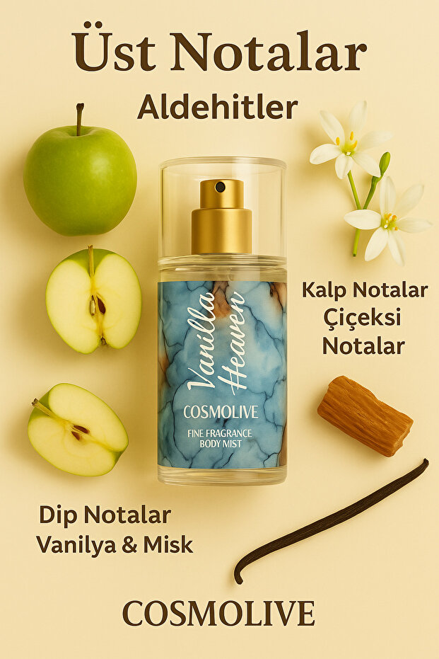 Cosmolive Vücut Spreyi Body Mist | Amber Romance | Vanilla Heaven | Seyahat Boy | Nemlendirici