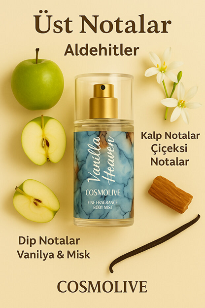 Cosmolive Vücut Spreyi Body Mist | Amber Romance | Vanilla Heaven | Seyahat Boy | Nemlendirici