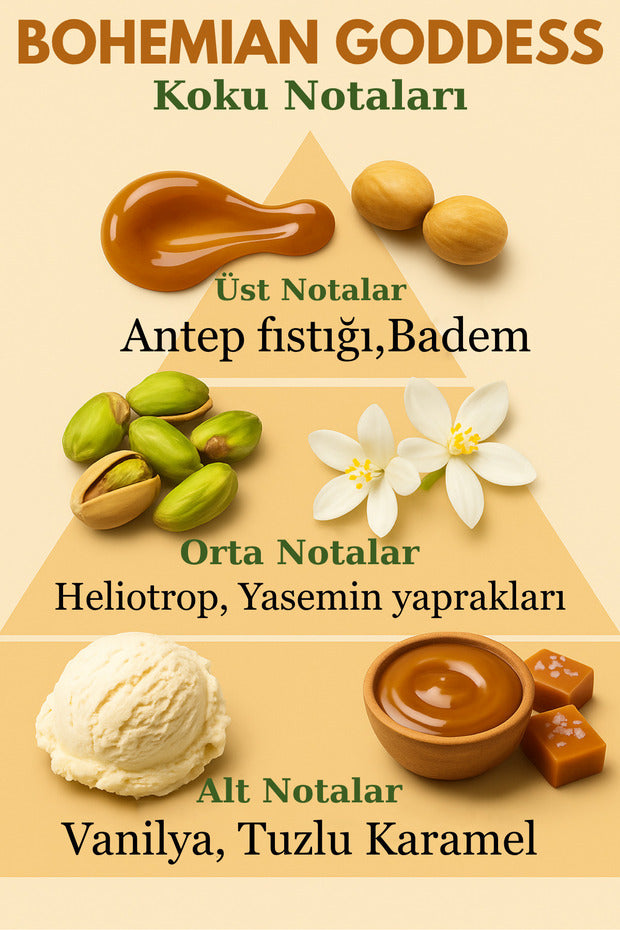 Vücut Spreyi Body Mist | Brazilian Crush Cheirosa 62 | Bohemian Goddess | - 2